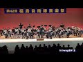 「ヤングマン」合同演奏『福島自衛隊音楽祭』【2020.1.25】