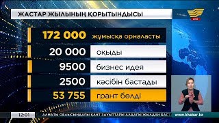 Жастар жылында 3 мың жас жалдамалы тұрғын үй алу бақытына ие болды