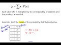 mean of a probability distribution