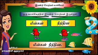 இரண்டு சொற்கள் வாக்கியம் ( தமிழ்மொழி ஆண்டு 1) நாகநந்தினி ஆறுமுகம்