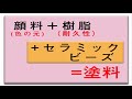 【外壁塗装】断熱塗料「ガイナ gaina 」とは