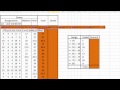Excel tutorial - How to calculate students grade Excel tutorial - How to calculate students grade