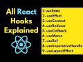 React Hooks Tutorial — All React Hooks Explained with Examples