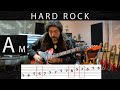 Hard Rock Guitar Backing Track A Minor