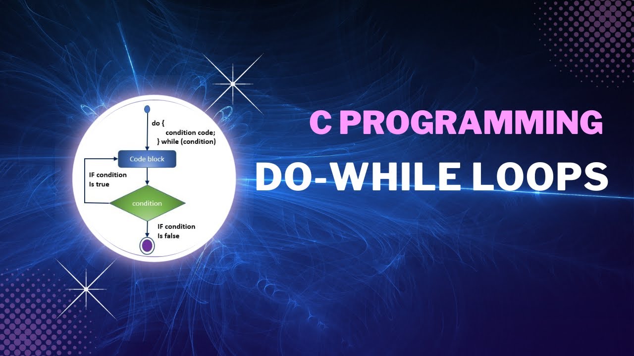 Do While Loops In C Programming Comprehensive Guide With Syntax