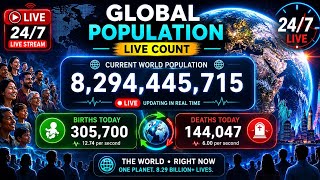 Population Count Live | Global Population Growth 24/7