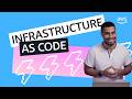 Infrastructure as Code for Beginners (AWS CDK)