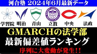 【2024年6月発表】GMARCH法学部の偏差値ランキング【学習院/明治/青山/立教/中央/法政】