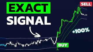 This POWERFUL Indicator Shows You Exactly Where to ENTER \u0026 EXIT Trades!