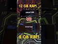 💀👿8GB RAM vs 12 GB RAM-Bgmi Test #bgmi #gaming #iphone15 #pocox6pro #90fps #120fps