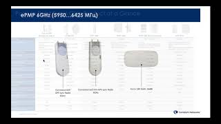 ePMP Solutions