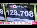 【速報】東京外国為替市場でも円相場一時1ドル＝128円台に 2023年1月13日