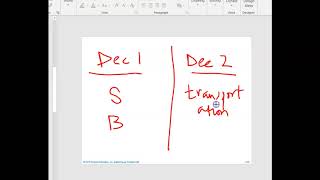 Mixed Integer Models