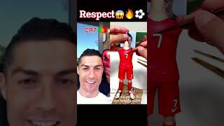 Cristiano Ronaldo Reaction ⚽🤣 #ronaldo #messi #neymar #respect #tiktok #shorts #football #soccer