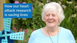 How our heart attack research is saving lives