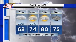 Adam's 10pm Update: Monday 9/21/20