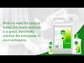 Dettol Pro Solutions: Hand Sanitizer for your business