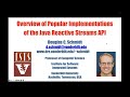 Overview of Popular Implementations of the Java Reactive Streams API
