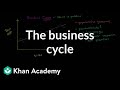 The business cycle | Aggregate demand and aggregate supply | Macroeconomics | Khan Academy