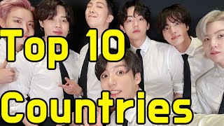 Top 10 Countries Where BTS Is Most Loved! Is Your Country Here?