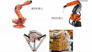 000 ABB Industrial Robot Overview(工业机器人概述)