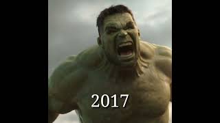 Evolution of Hulk [Part 2] #Shorts #Evolution