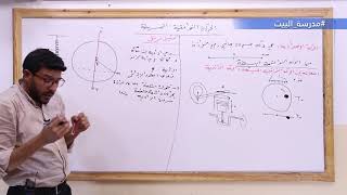 الصف 12    فيزياء   الوحدة 1   الحركة التوافقية البسيطة 1