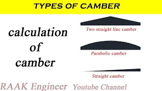 How to calculate camber slope of roads