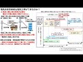 【９割が知らない】電気主任技術者は電気工事をしてもよいのか？【電験受験者・電気工事士必見】