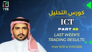 ICT Analysis Course in Arabic - Episode 40: Last Week's Trading Summary (13/01 - 17/01)