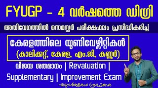 FYUGP - SEMESTER EXAM RESULTS | CALICUT, MG, KERALA, KANNUR | RESULT PUBLISHED | REVALUATION UPDATES