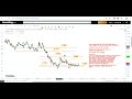 ready for next swing lx stock analysis lexinfintech holdings ltd stock