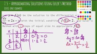 7.5 - Euler's Method - Level 1 Examples