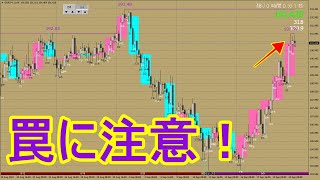 FXデイトレード｜GBP/JPYチャンス到来！ゴールが分かったらやることは一つです。