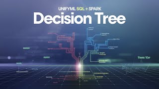 ๐ณ Spark Decision Tree Classifier with UnifyML SQL | Easy Classification in SQL โก