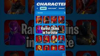 The NEW Rarest Skins in Fortnite!?