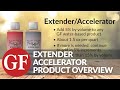 Enduro Extender & Accelerator Additives Product Overview | General Finishes