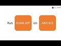 Part 5 | Python-AWS | Run Flask App on ECS Cluster | BS Tech