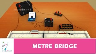 METRE BRIDGE