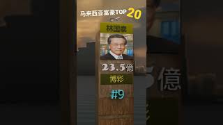 马来西亚富豪🏆TOP20