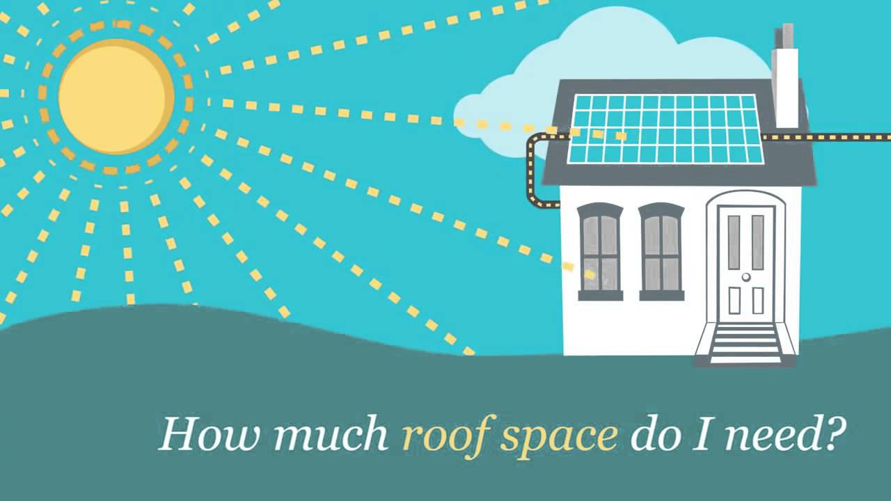 How Do Solar Panels Work Animation - YouTube