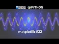 matplotlib Part 22 - Colormap Plots