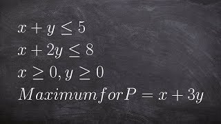 Linear programming how to optimize the objective function