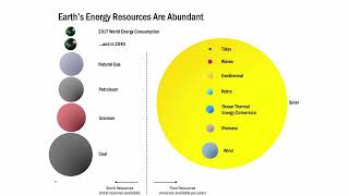 Introduction to Renewable Energy Lecture | Kirsten Stasio | Stanford Understand Energy