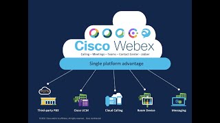 Cisco Cloud Calling Offers | Webex Calling vs UCM Cloud | How to Qualify Deals by Cisco's SE Leader