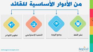 الادوار الاساسية التي يمارسها القادة