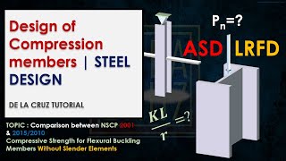 COMPRESSION MEMBERS WITHOUT SLENDER ELEMENT | STEEL DESIGN | DE LA CRUZ TUTORIAL