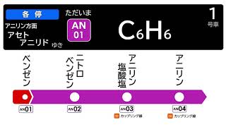 有機化学反応系統図　ベンゼンからアセトアニリドを合成　アニリン線　各駅停車　アセトアニリド 行　高校化学　大学受験　エンジョイケミストリープラス