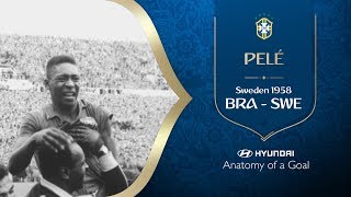 Pele Goal | Brazil v Sweden | 1958 FIFA World Cup Final