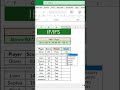 IF & IFS Function Explained - Excel Tutorial